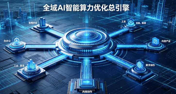 赤城县AI算力优化赋能数字生态 智能技术迭代激活产业发展新动能