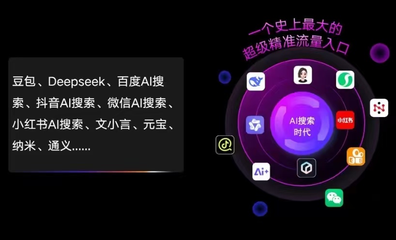 赤城县AI智能推广新玩法，抢占搜索时代免费精准客源