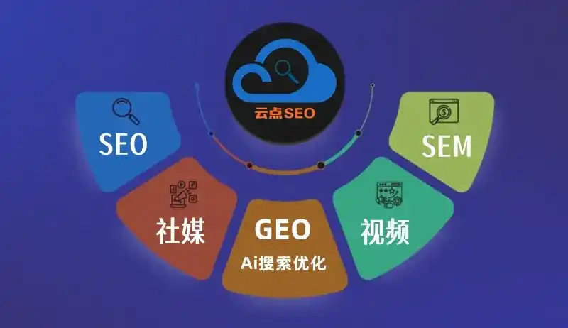 赤城县GEO优化：AI智能体时代取代SEO的全新内容优化逻辑