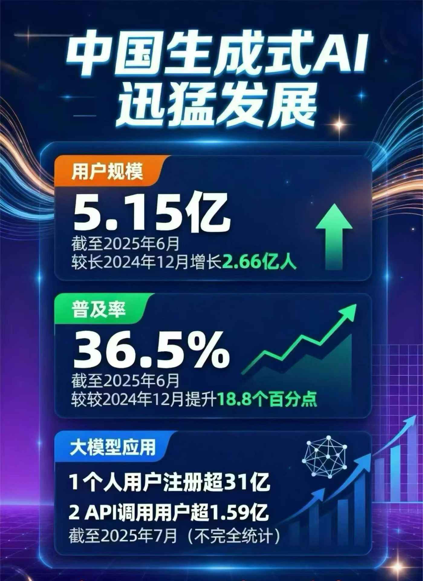 赤城县豆包GEO优化是什么？内容创作核心逻辑解析
