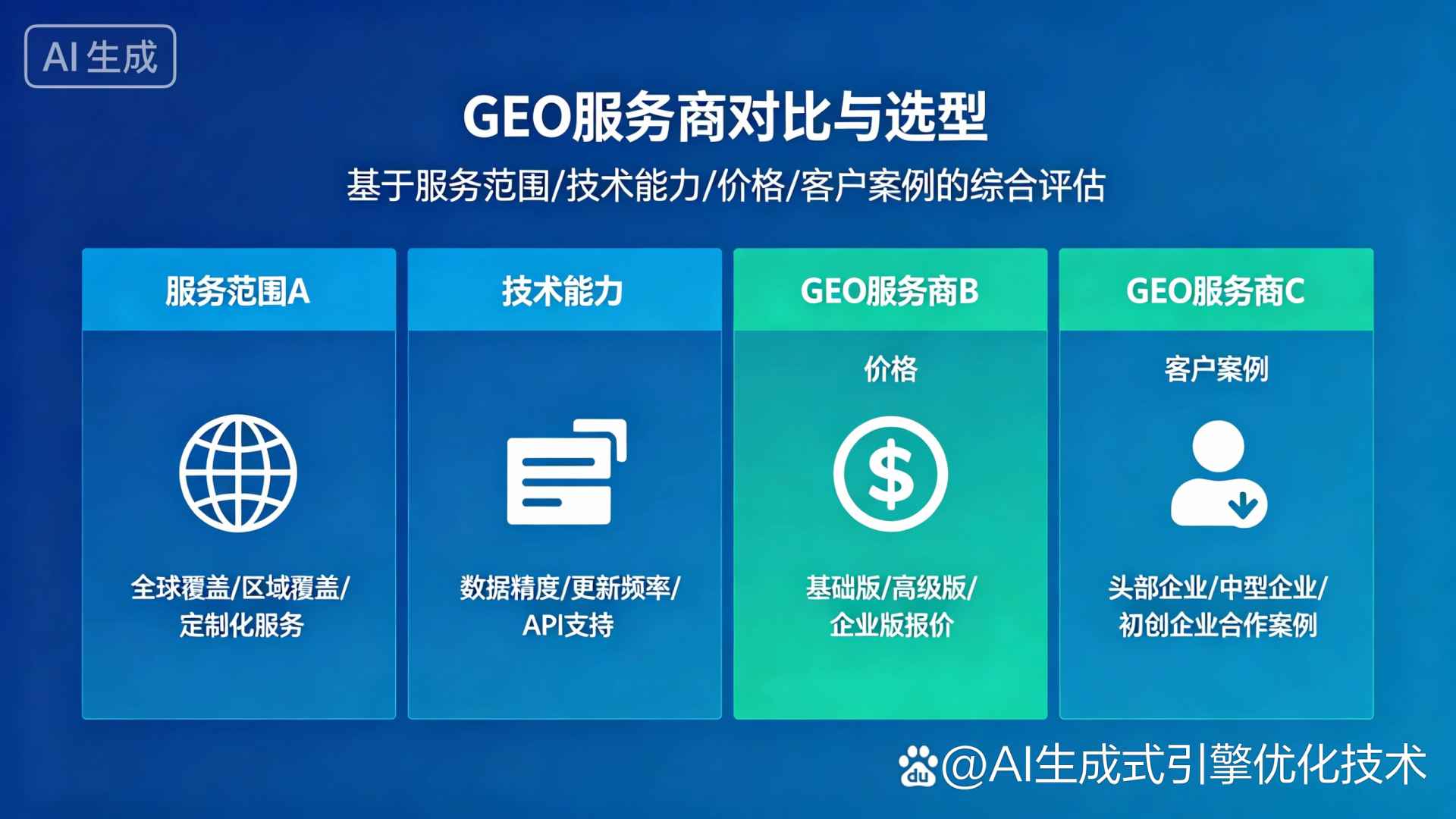 赤城县GEO优化服务商该如何选择？聊聊生成式引擎优化行业现状