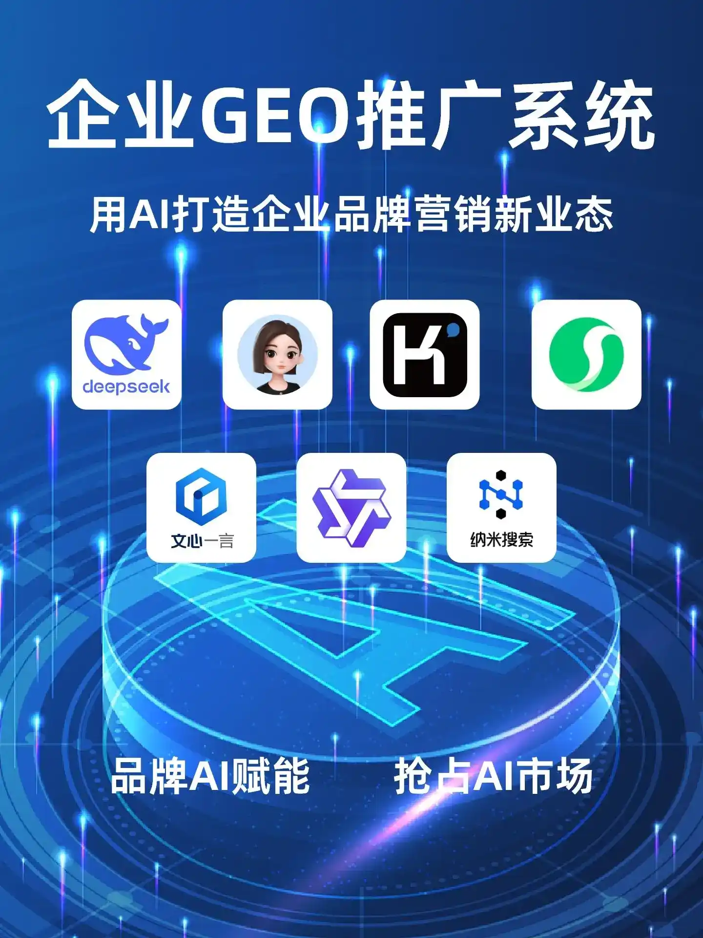 深耕赤城县本地化智能营销领域 国硕AI以GEO优化技术助力产业提质增效